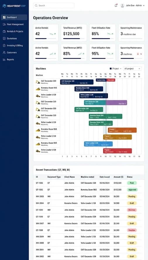 Wep Application